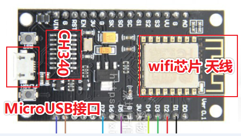 MicroPython_ESP8266_IoT——第一回 新手上路（开始之前要准备）